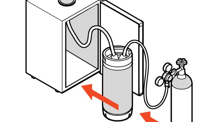 Make Your Own Seltzer - The New York Times