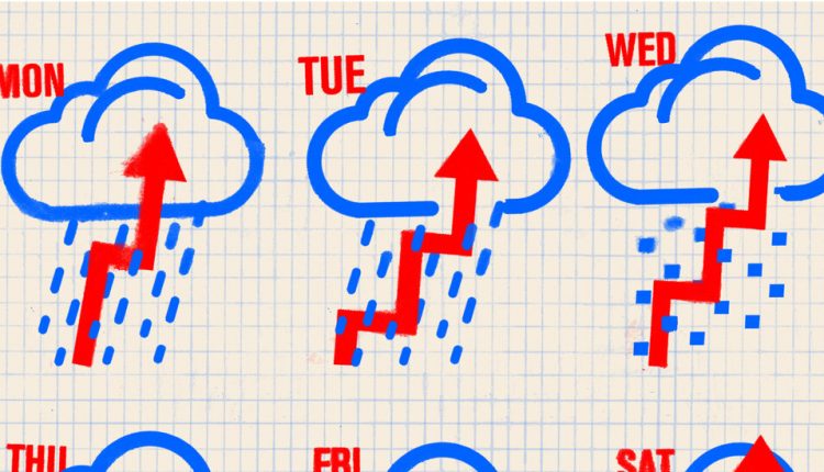 Clueless About 2020, Wall Street Forecasters Are at It Again for 2021