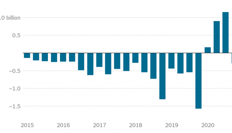 The Biden Era Begins - The New York Times